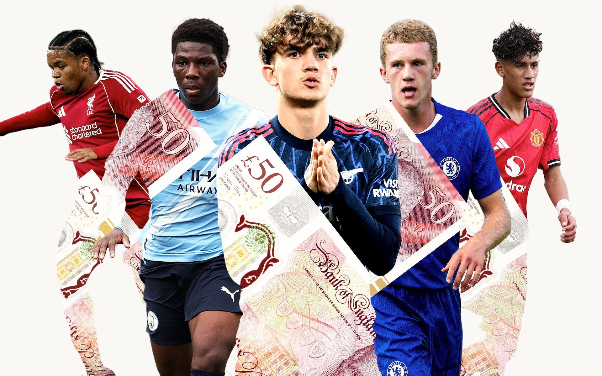 Nội chiến học viện: Vì sao Man Utd, Chelsea bị cấm cửa tuyển trạch?_695b5480d7d97.webp